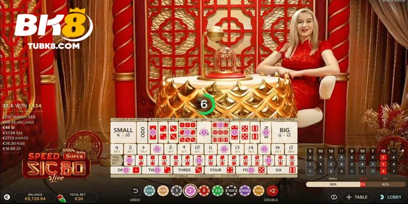 Tài xỉu online những lưu ý